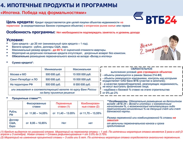 Ипотека ВТБ -9.jpg